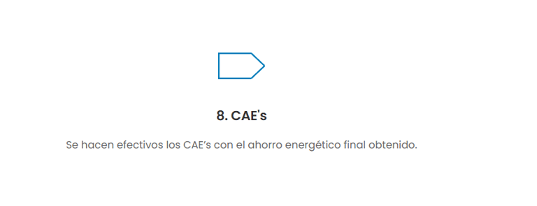 Certificados de ahorro energético